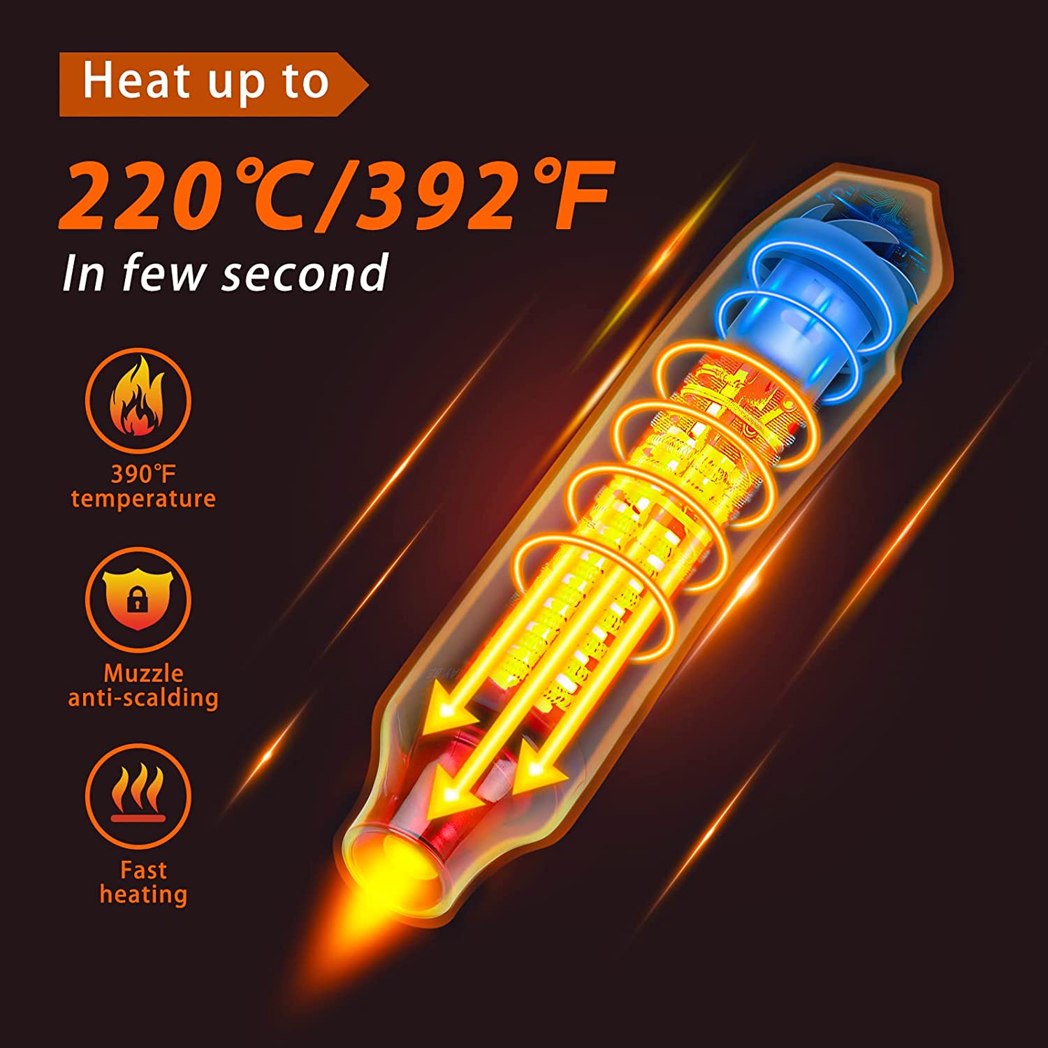 300W 뜨거운 공기 총 휴대용 미니 히터 DIY 공예 - Heat Gun Small 리뷰 및 가격